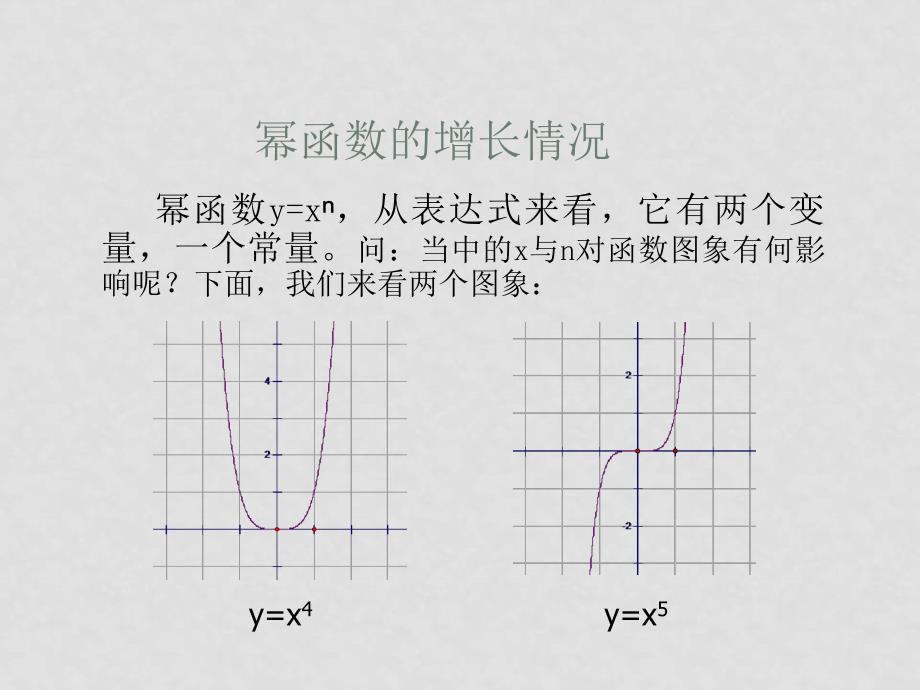 臧珏杨 李博斐 王晨逸数学研究性课件(第三版)_第3页