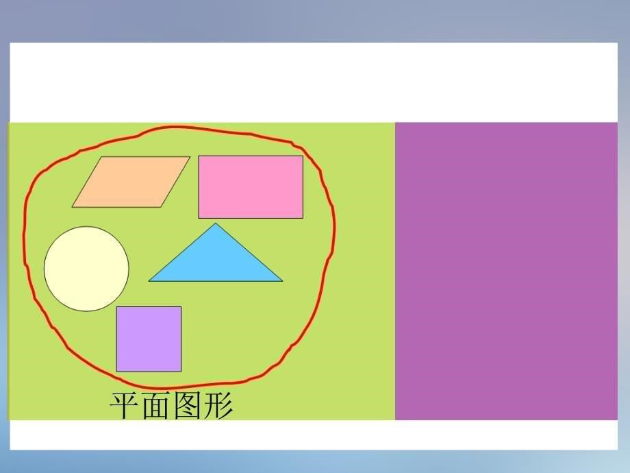 四年级数学下册图形分类1课件北师大版课件_第5页