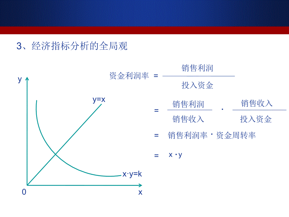 创新思维的现代理念_第4页