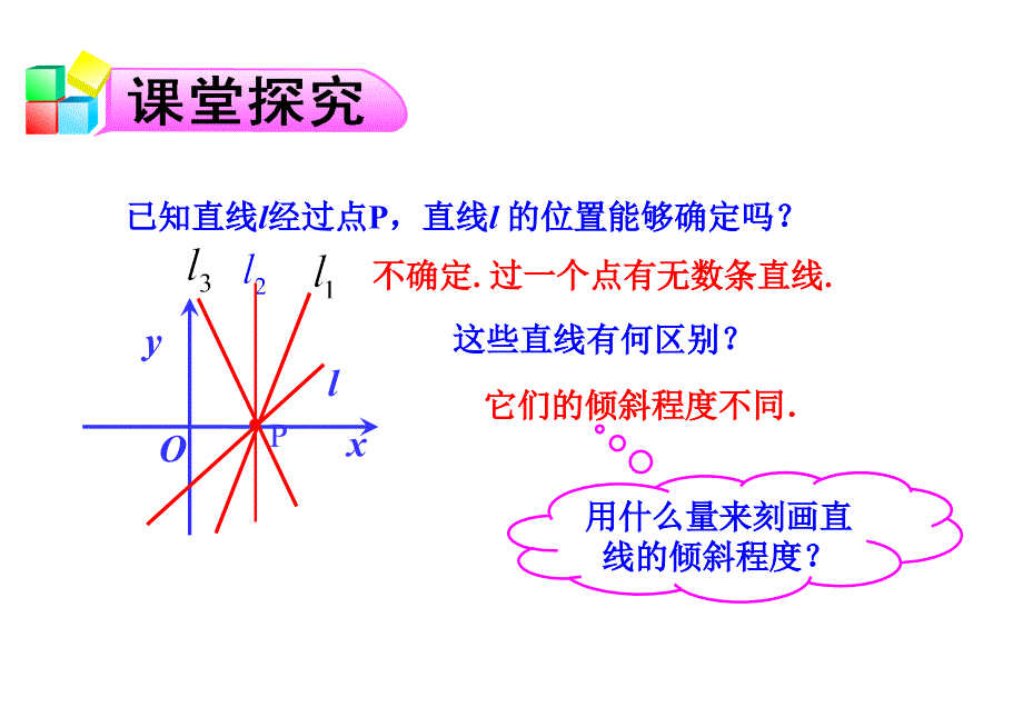 直线的倾斜角与斜率课件(公开课).ppt_第4页