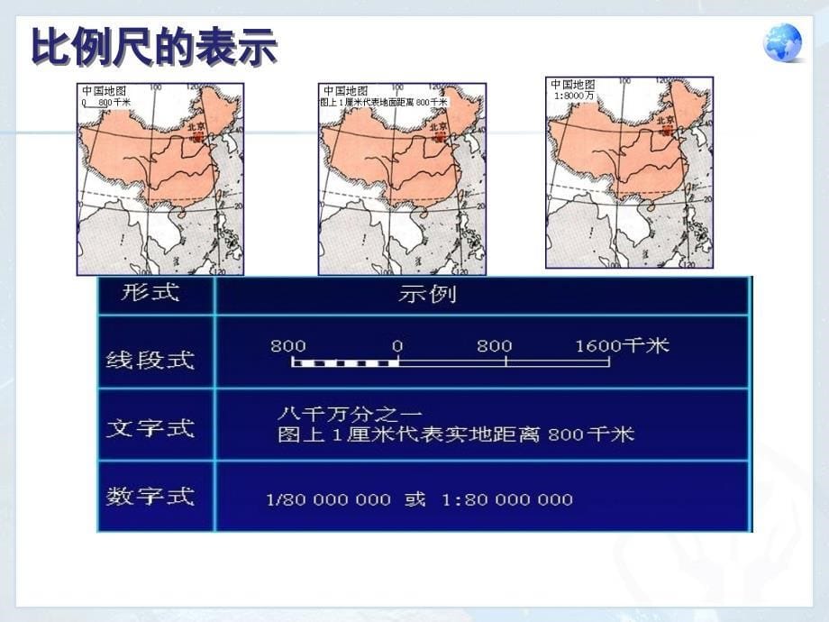 七上地理第一章第三节地图的阅读_第5页