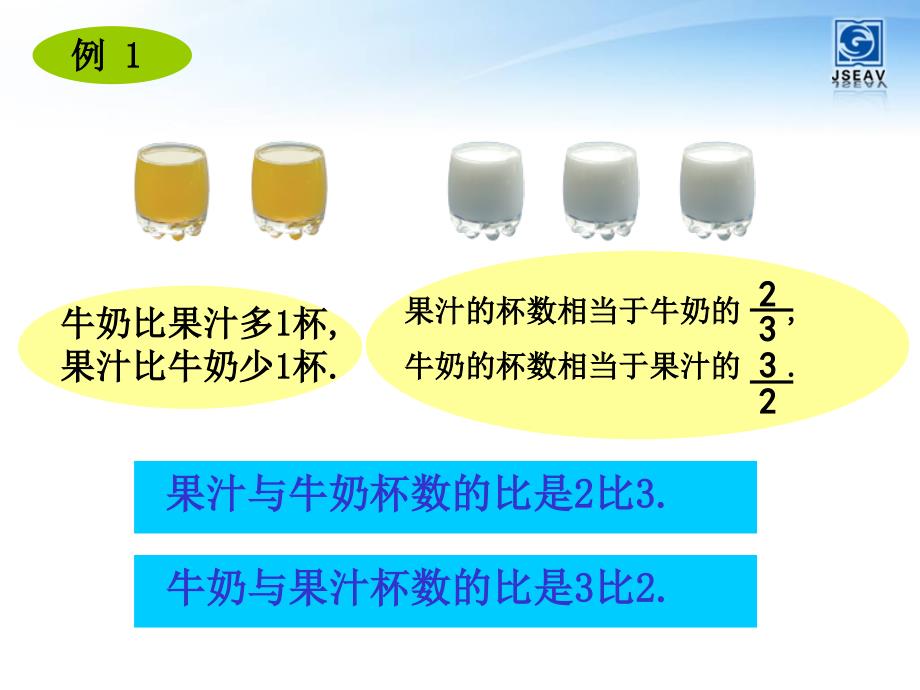 最新六年级数学课件_第2页