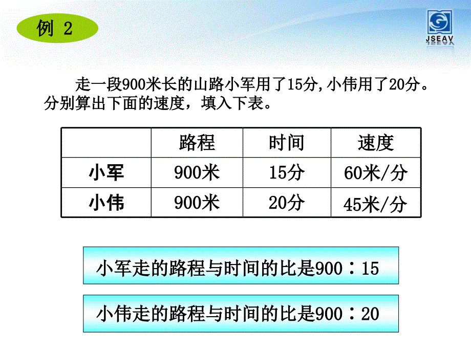 最新六年级数学课件_第4页