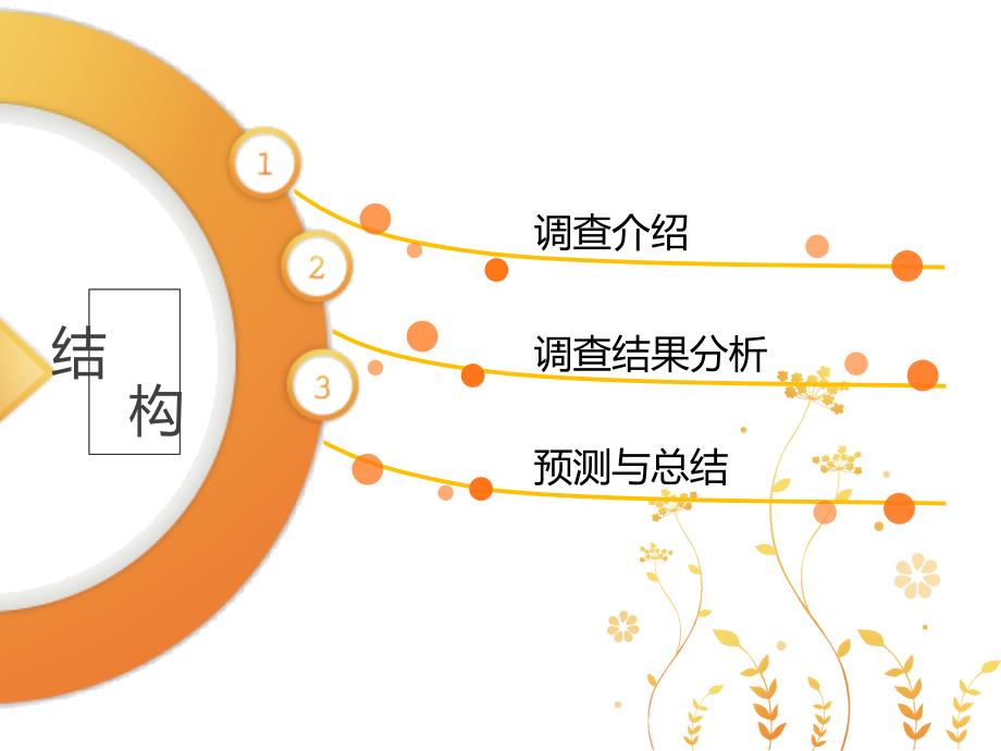 中国健身器材发展潜力调查报告_第3页