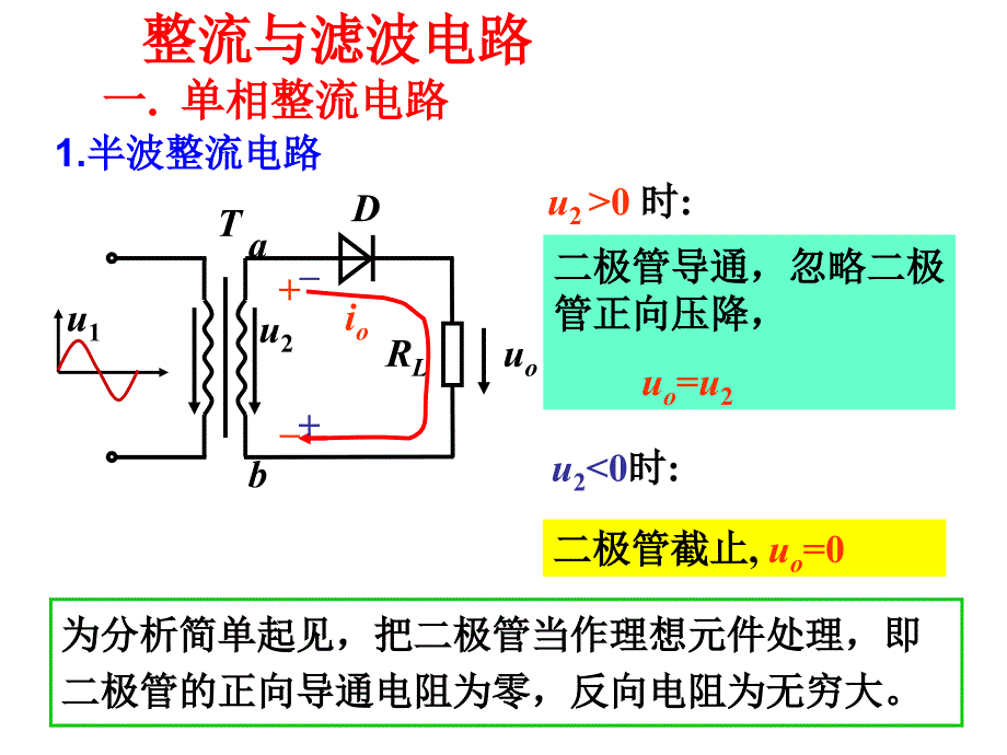 直流稳压电源的原理与设计_第3页