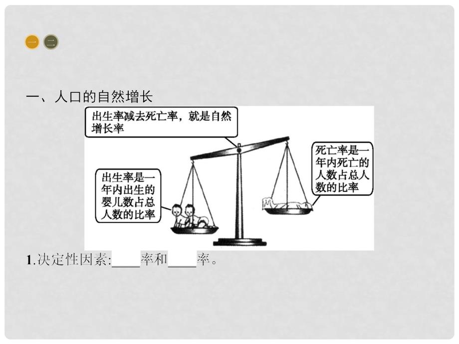 高中地理 第一章 人口的变化 第一节 人口的数量变化课件 新人教版必修2_第4页