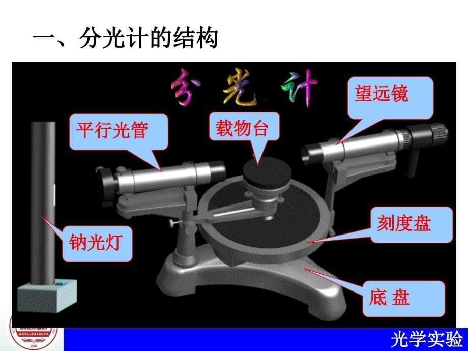 棱镜折射率的测量-分光计调节和使用.ppt_第5页