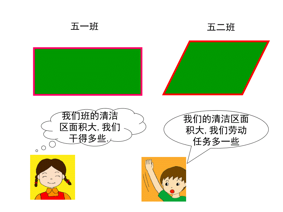 61《平行四边形的面积》教学课件2_第2页