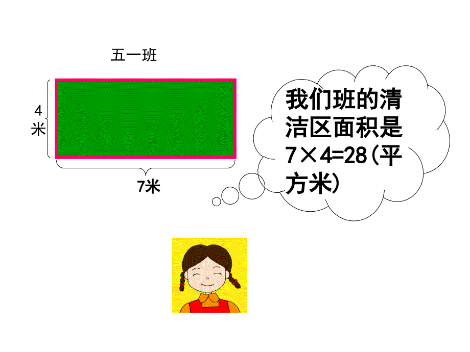 61《平行四边形的面积》教学课件2_第3页