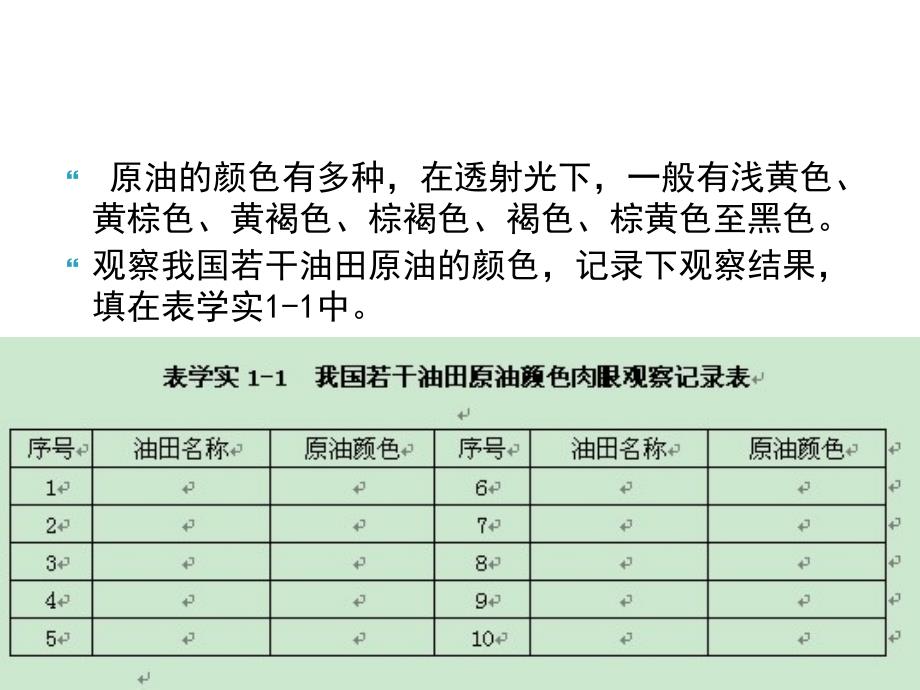 实验-石油组分和物理性质.ppt_第4页