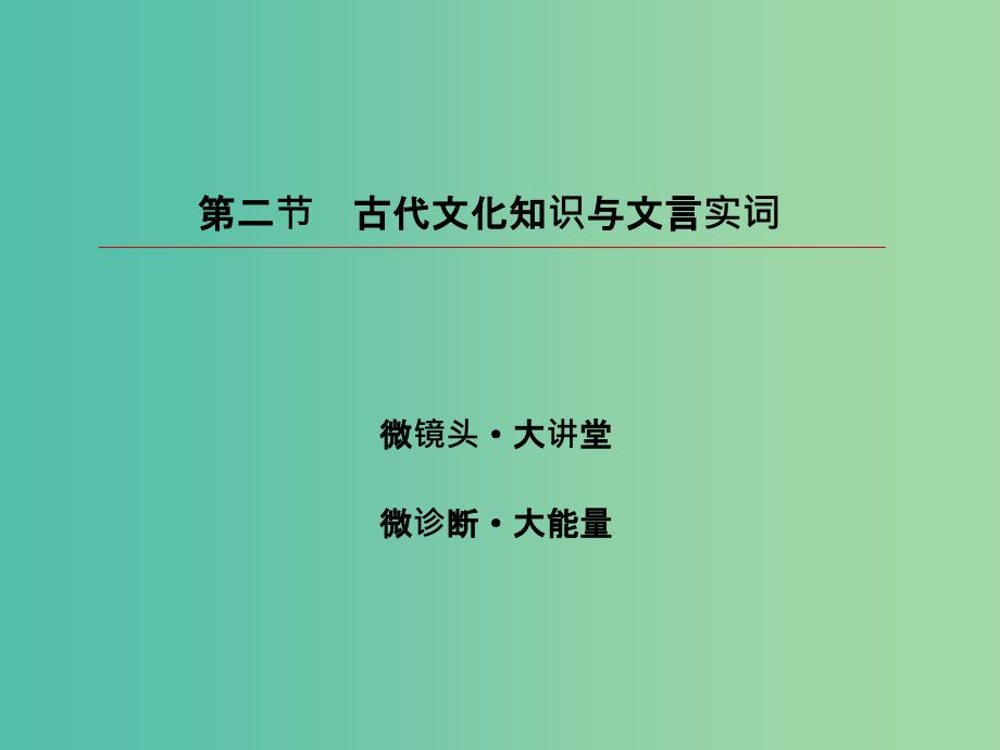 2019版高考语文一轮复习 第二部分 古代诗文阅读 专题8 文言文阅读 2 古代文化知识与文言实词课件.ppt_第3页