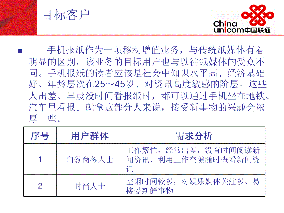 江苏联通GPRS业务培训课件_第4页