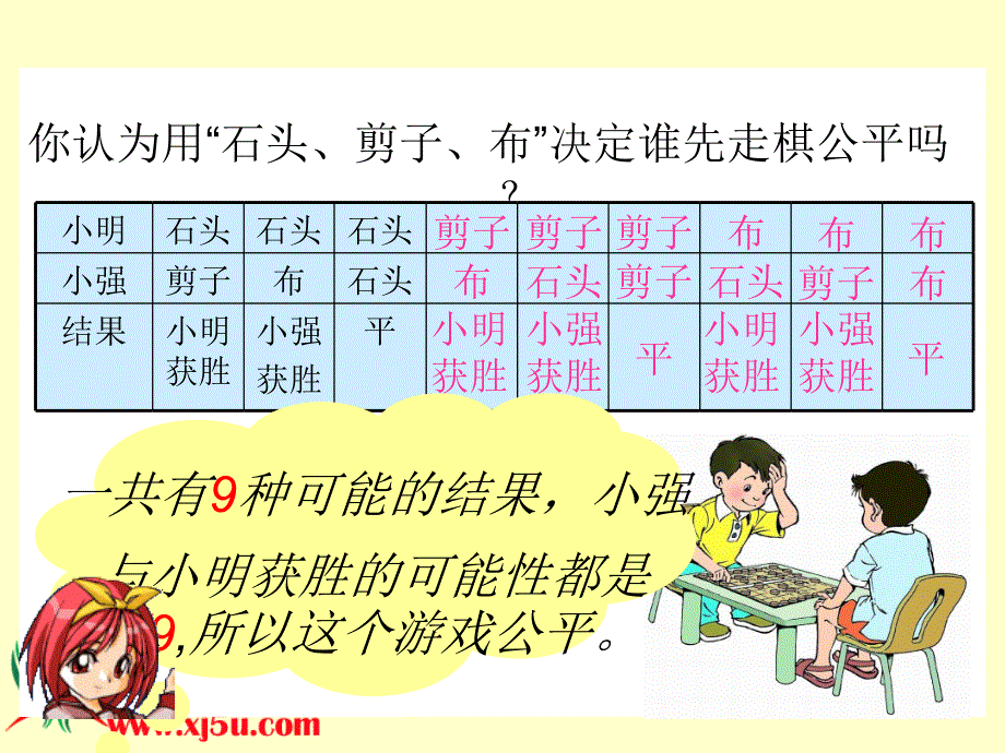 人教新课标数学五年级上册统计与可能性5PPT课件_第4页