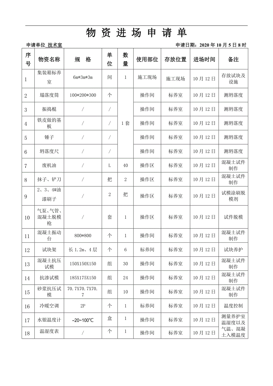 物资进场申报表（标养室）_第1页