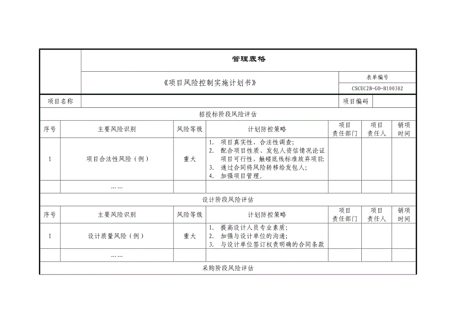 项目风险控制实施计划书_第1页