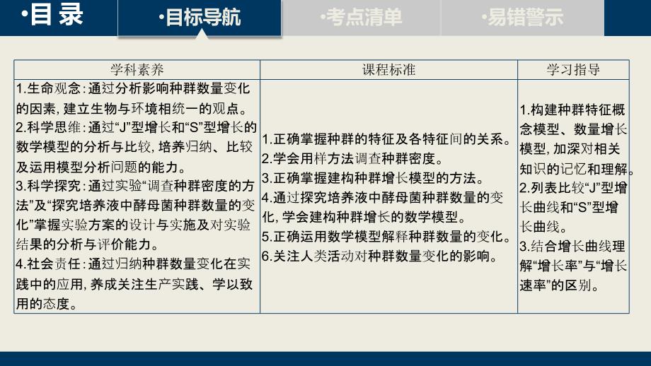 第九单元课时1种群的特征和种群数量的变化_第4页