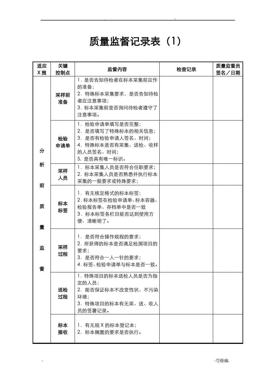 检验科质量管理和监督记录_第5页