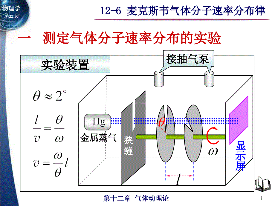 大学物理：12-6麦克斯韦气体分子速率分布律_第1页