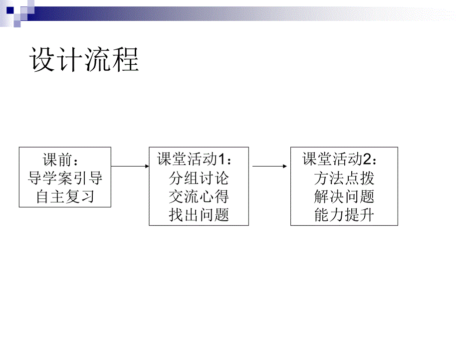 化学用语专题复习_第4页