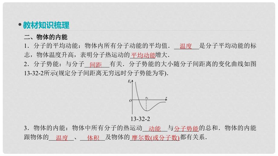 全品复习方案高考物理大一轮复习 第13单元 热学 第32讲 分子动理论 内能 用油膜法估测分子的大小课件_第4页