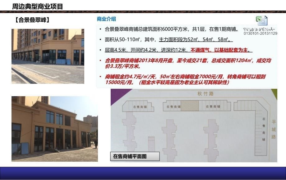 上海城市概述嘉定概况区域商业市场深度研究分析(下） .ppt_第5页