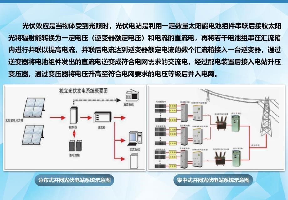 集中式光伏并网电站运维培训.ppt_第5页