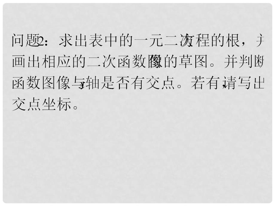 安徽省桐城中学高中数学《3.1.1函数的零点与方程的根》课件 新人教版必修1_第3页