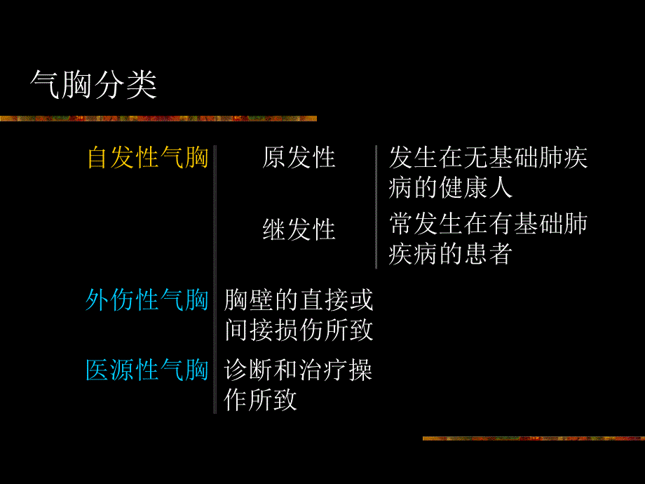 气胸ppt课件_第4页