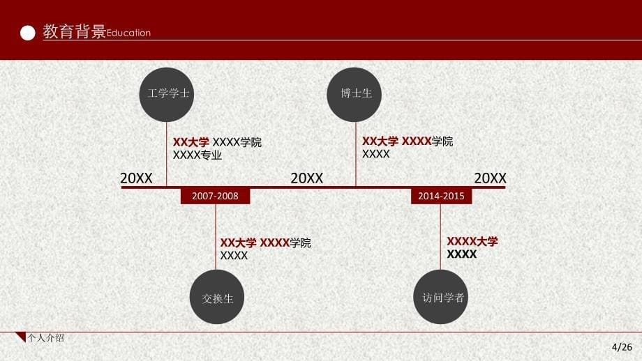 高校-讲师-面试-自我介绍模板.ppt_第5页