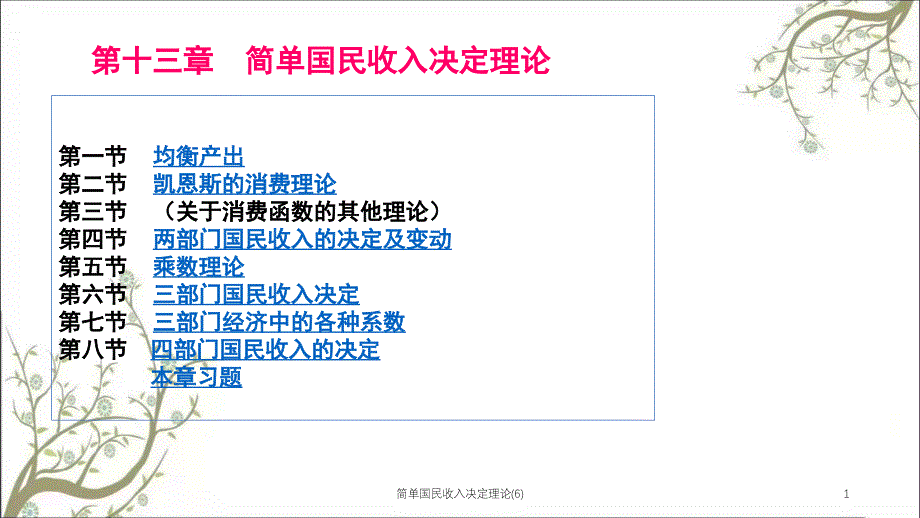 简单国民收入决定理论6课件_第1页