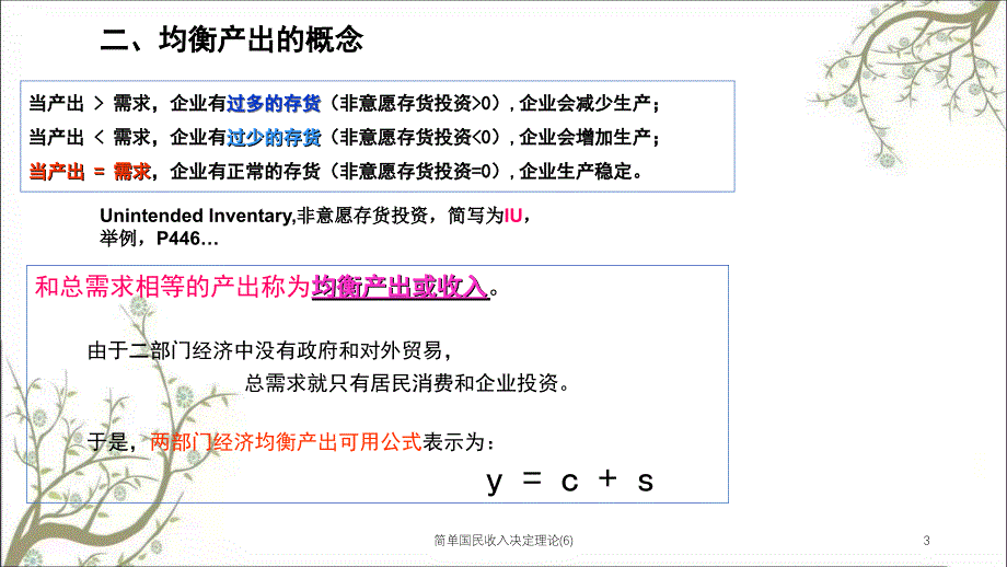 简单国民收入决定理论6课件_第3页