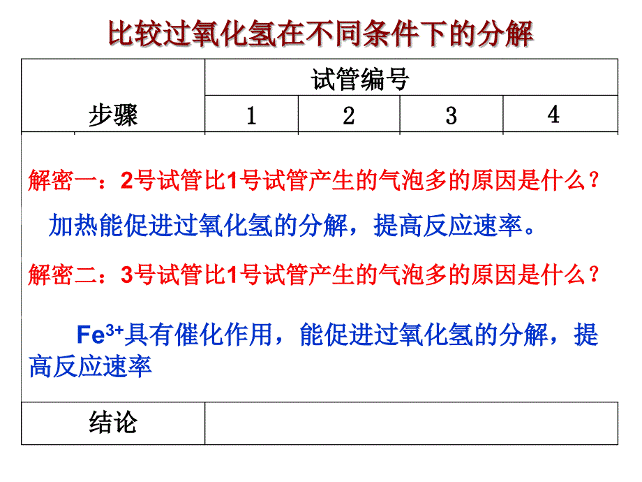 第1节降低化学反应活化能的酶——凌洪_第4页