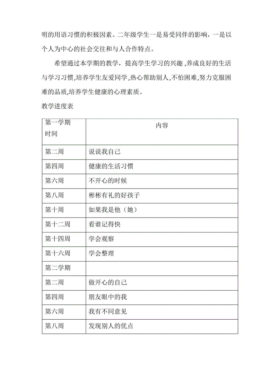 小学二年级心理健康教学计划_第4页