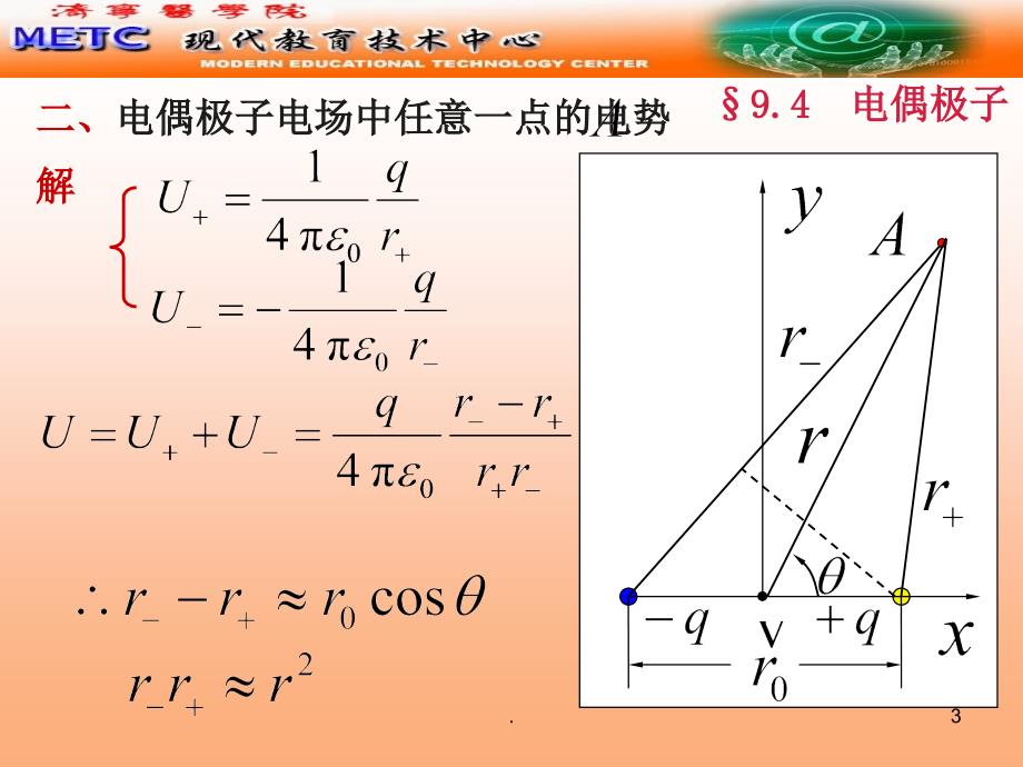 电偶极子优秀课件_第3页