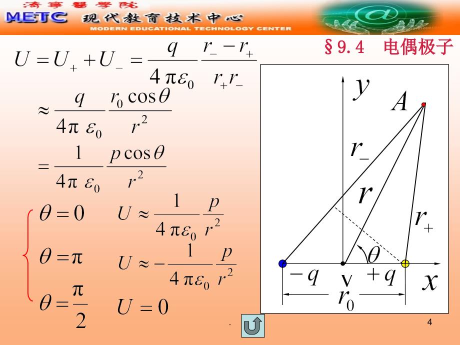 电偶极子优秀课件_第4页