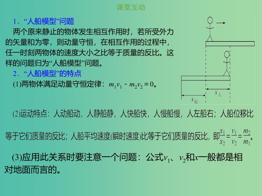 2019版高考物理总复习 第六章 碰撞与动量守恒 6-2-3 素养培养“人船模型”问题课件.ppt_第2页