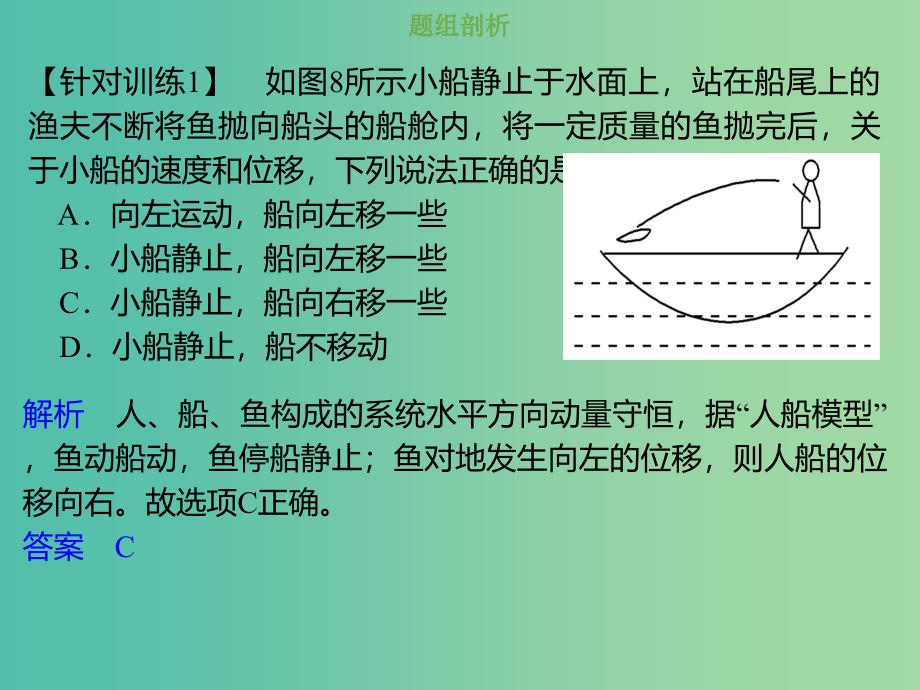 2019版高考物理总复习 第六章 碰撞与动量守恒 6-2-3 素养培养“人船模型”问题课件.ppt_第4页