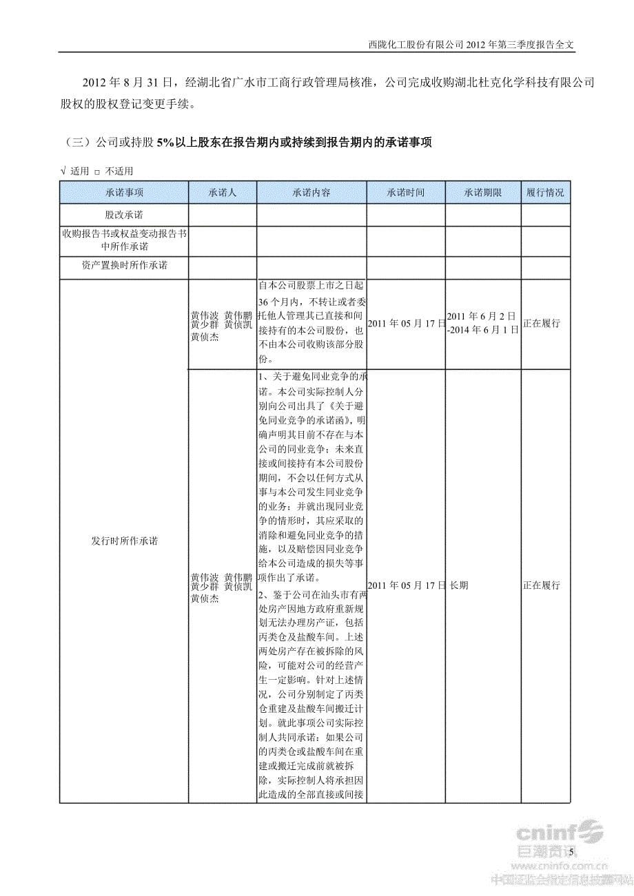 西陇化工第三季度报告全文_第5页