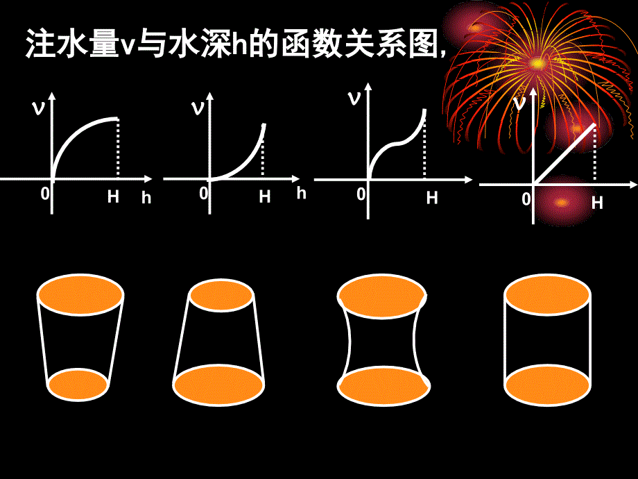 高一数学必修二《空间几何体的三视图和直观图》PPT课件(新课标人教B版).ppt_第2页