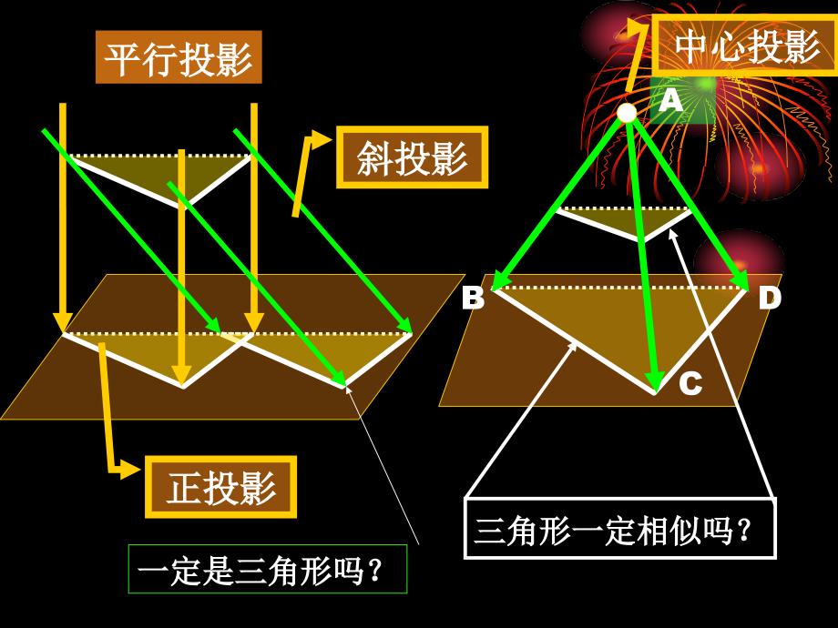 高一数学必修二《空间几何体的三视图和直观图》PPT课件(新课标人教B版).ppt_第3页