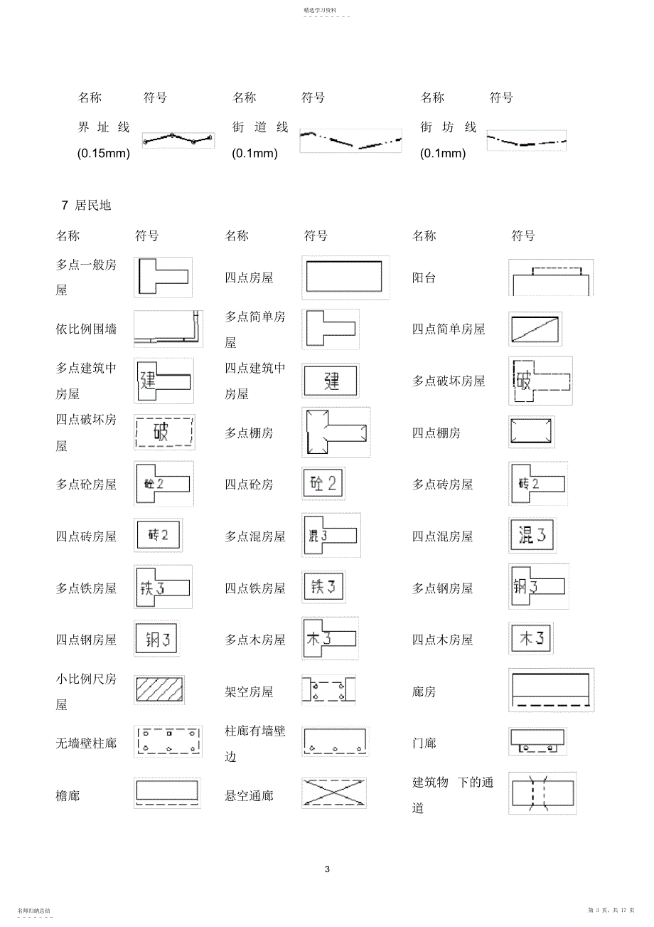 2022年：地形图绘制标准_第3页