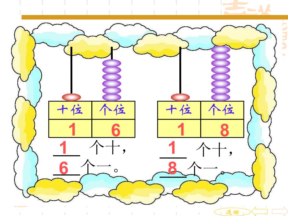 小学一年级上册数学总复习PPT_第3页