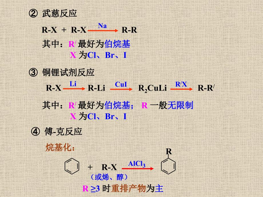 有机化学反应总结.ppt_第4页