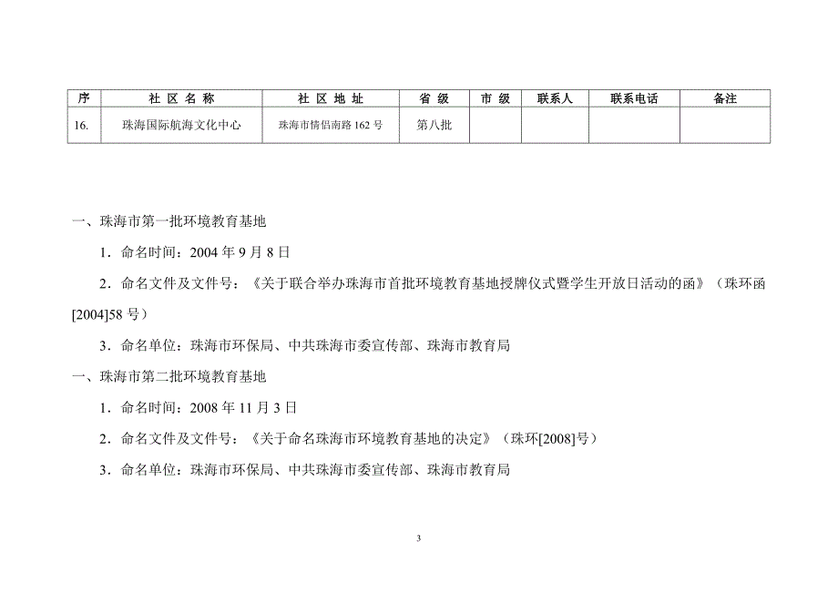 珠海市绿色学校（幼儿园）一览表_第3页