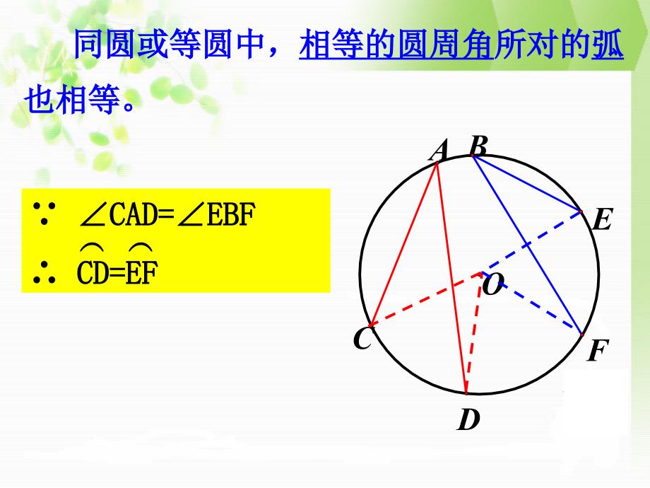 24.1.4圆周角2_第4页