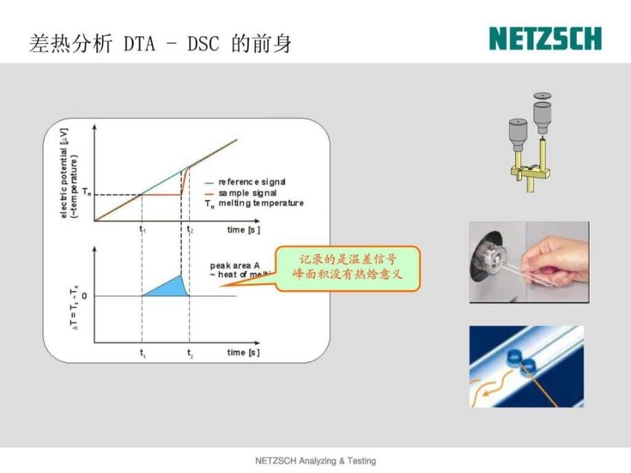 DSCTGSTA 理与应用_第4页