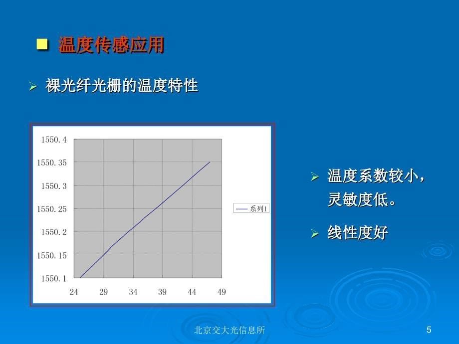 光纤传感原理6_第5页