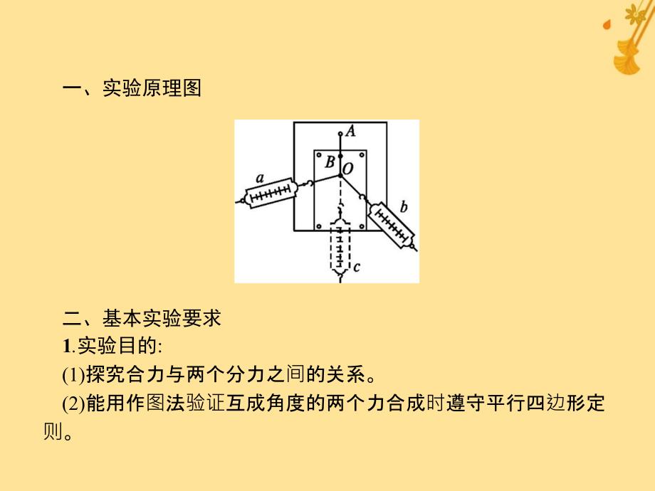 浙江省2019年高考物理总复习 第11章 实验 24.1 实验（4）探究求合力的方法课件_第3页