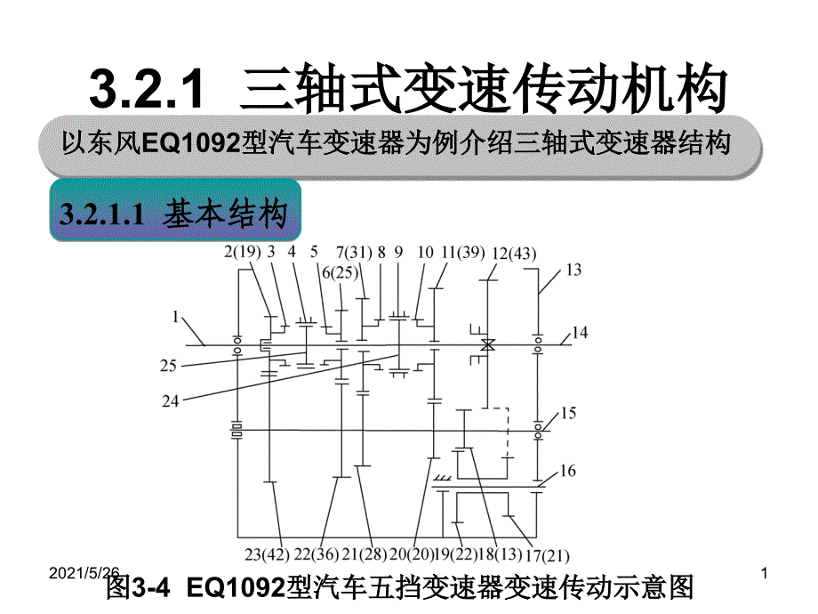 捷达五档手动变速器动力传递路线PPT优秀课件_第1页