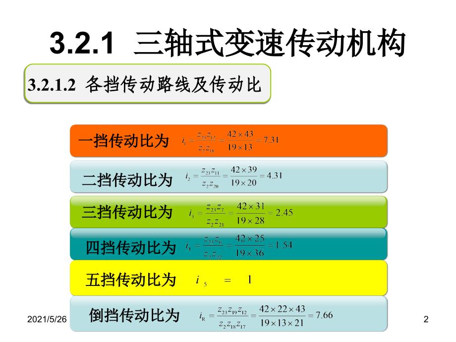 捷达五档手动变速器动力传递路线PPT优秀课件_第2页